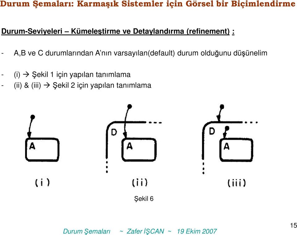 varsayılan(default) durum olduğunu düşünelim - (i) Şekil