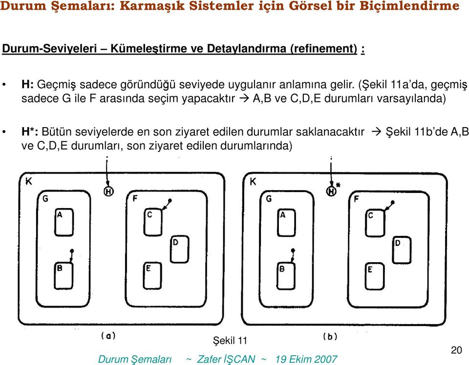 (Şekil 11a da, geçmiş sadece G ile F arasında seçim yapacaktır A,B ve C,D,E durumları