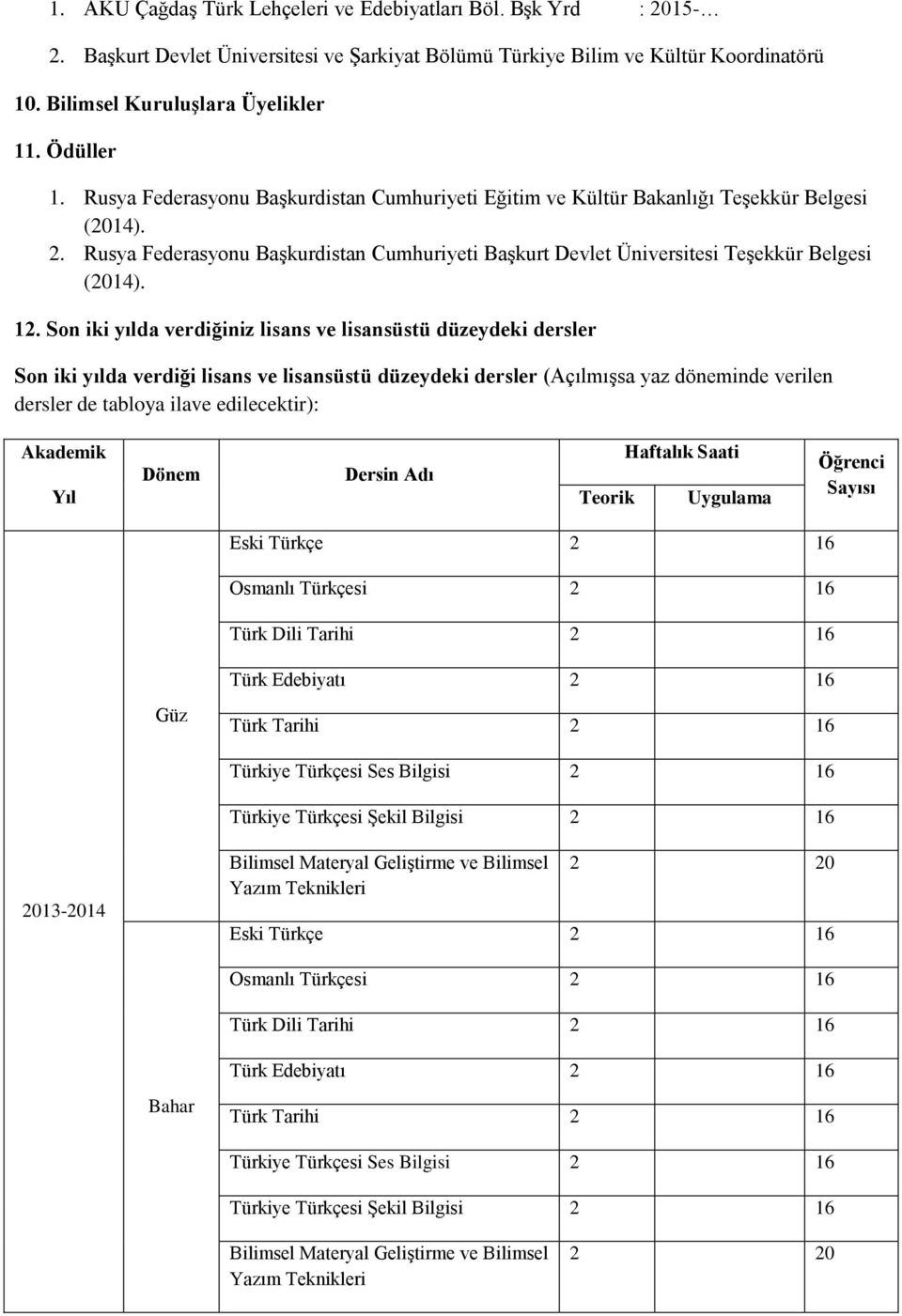 Rusya Federasyonu Başkurdistan Cumhuriyeti Başkurt Devlet Üniversitesi Teşekkür Belgesi (2014). 12.