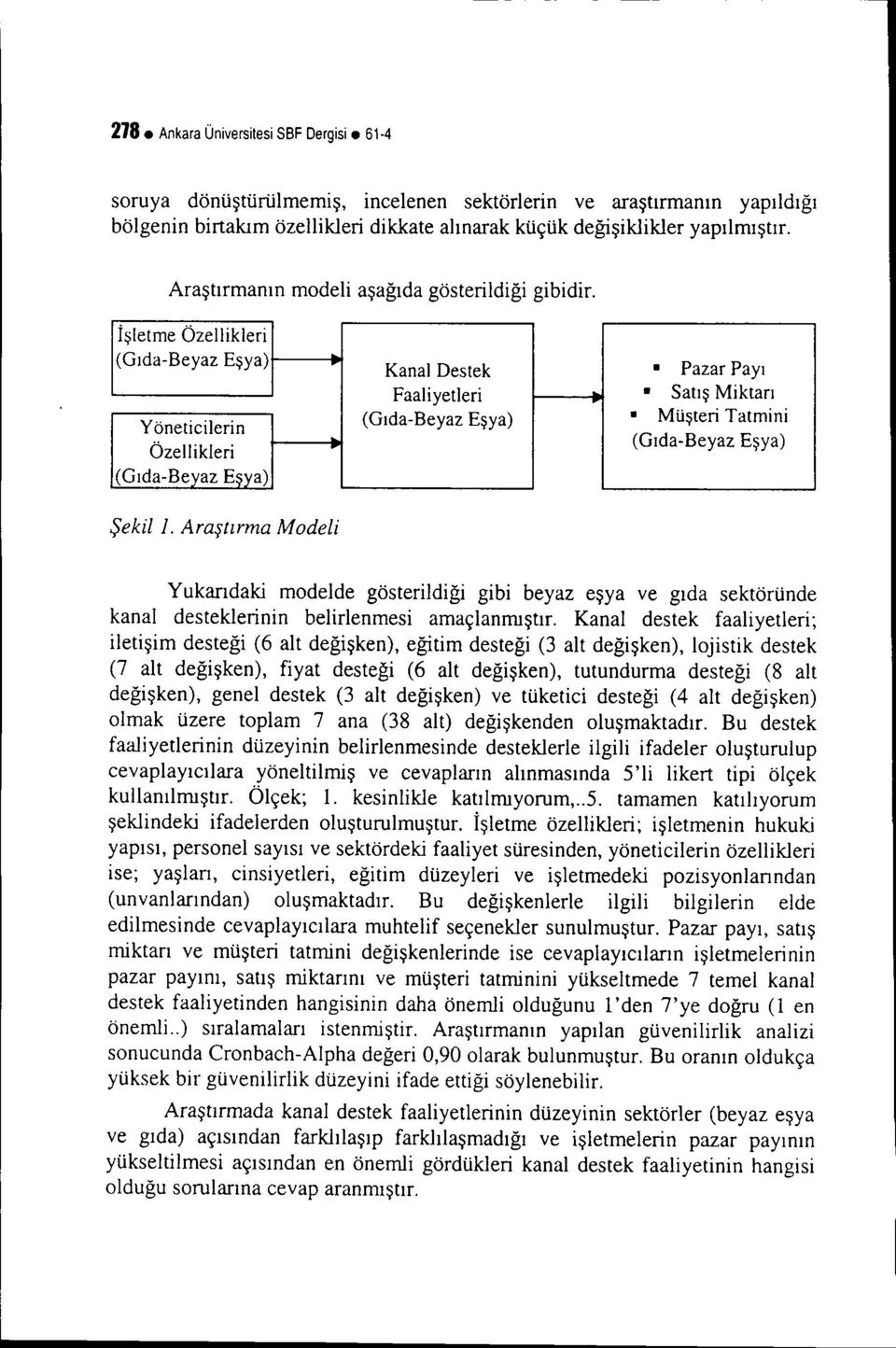 Işletme Özellikleri (Gıda-Beyaz Eşya) Yöneticilerin ÖzeııikIeri Gıda-Beyaz Eşya) KanaI Destek Faaliyetleri (Gıda-Beyaz Eşya) Pazar Payı ~ Satış Miktarı Müşteri Tatmini (Gıda-Beyaz Eşya) Şekill.