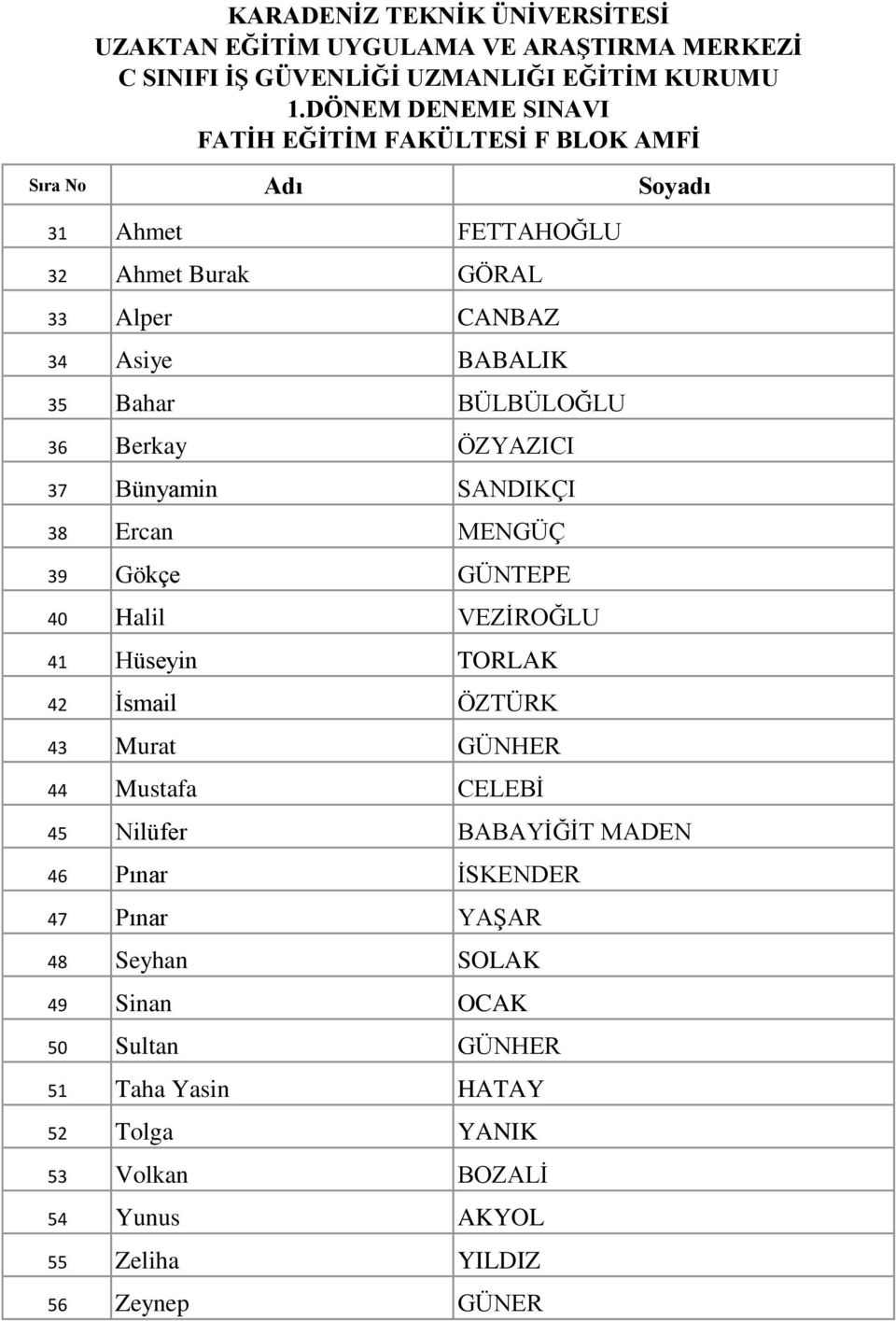 İsmail ÖZTÜRK 43 Murat GÜNHER 44 Mustafa CELEBİ 45 Nilüfer BABAYİĞİT MADEN 46 Pınar İSKENDER 47 Pınar YAŞAR 48 Seyhan SOLAK