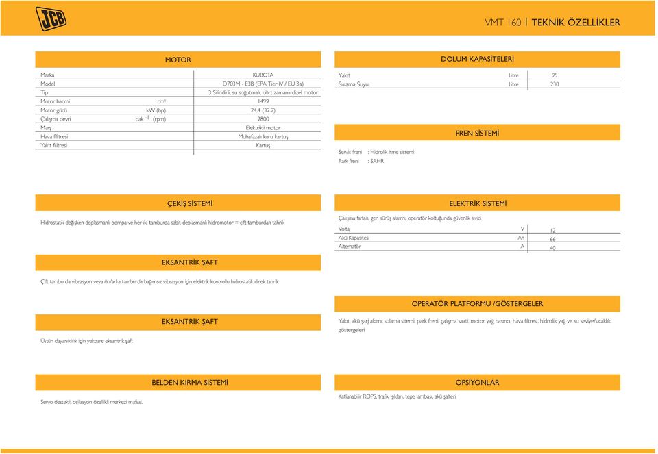7) 2800 Elektrikli motor Muhafazalı kuru kartuş Kartuş Yakıt Sulama Suyu Servis freni Park freni : Hidrolik itme sistemi : SAHR FREN SİSTEMİ Litre Litre 95 230 ÇEKİŞ SİSTEMİ ELEKTRİK SİSTEMİ