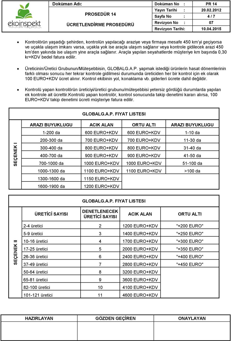 Araçla yapılan seyahatlerde müşteriye km başında 0,30 kr+kdv bedel fatura edilir.