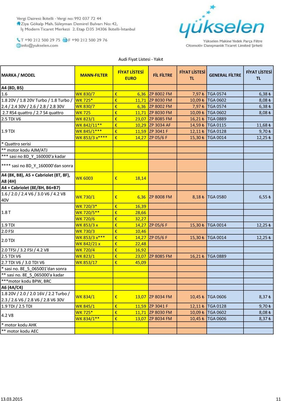 5 TDI V6 WK 823/1 23,07 ZP 8085 FM 16,21 TGA 0889 WK 842/11** 10,29 ZP 3034 AF 14,59 TGA 0115 11,68 1.