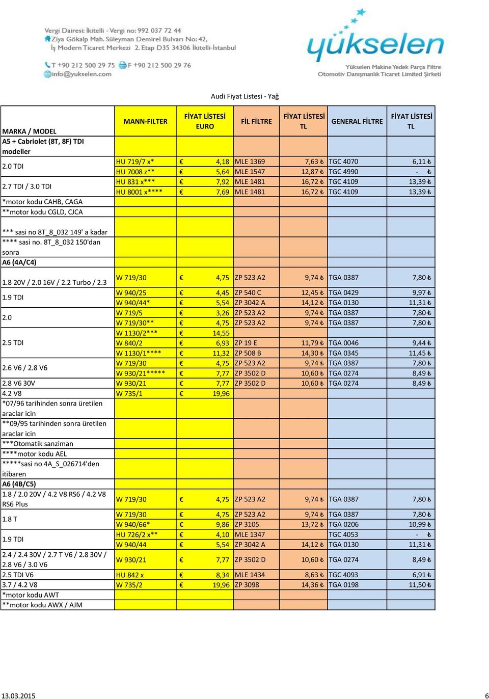 x**** 7,69 MLE 1481 16,72 TGC 4109 13,39 *** sasi no 8T_8_032 149' a kadar **** sasi no. 8T_8_032 150'dan sonra A6 (4A/C4) 1.8 20V / 2.0 16V / 2.2 Turbo / 2.