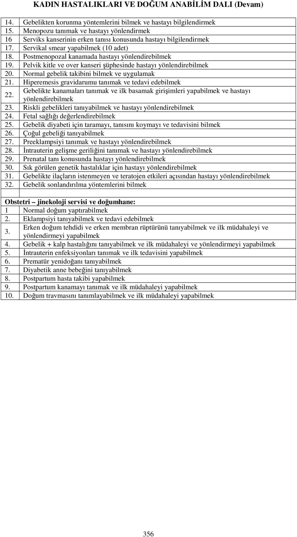 Postmenopozal kanamada hastayı yönlendirebilmek 19. Pelvik kitle ve over kanseri şüphesinde hastayı yönlendirebilmek 20. Normal gebelik takibini bilmek ve uygulamak 21.