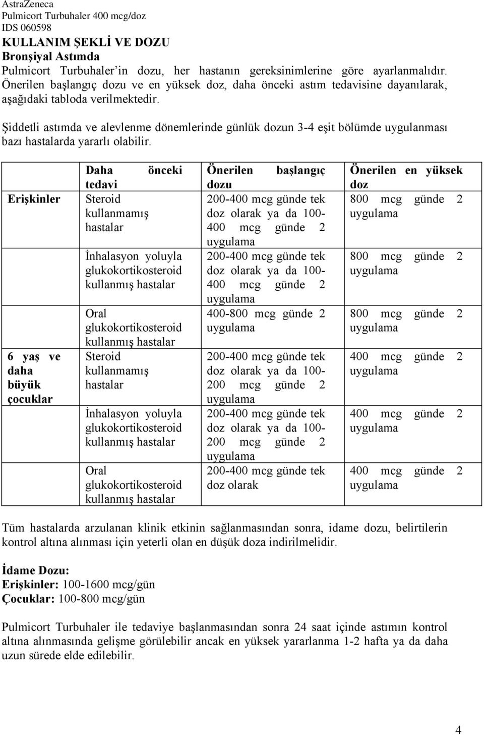 Şiddetli astımda ve alevlenme dönemlerinde günlük dozun 3-4 eşit bölümde uygulanması bazı hastalarda yararlı olabilir.