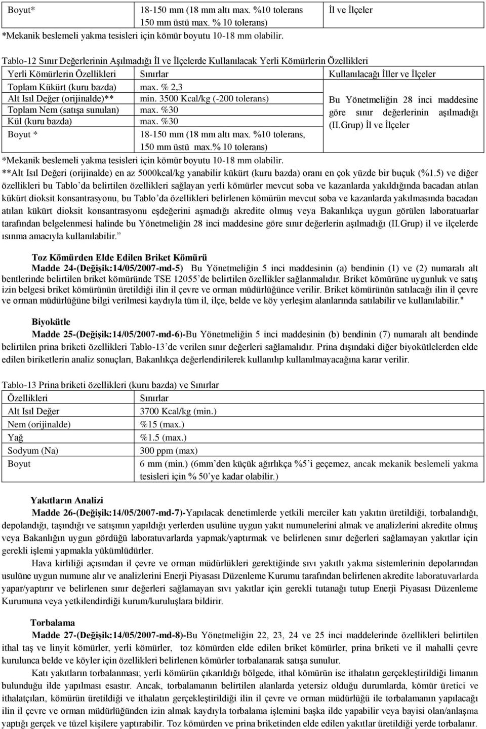 bazda) max. % 2,3 Alt Isıl Değer (orijinalde)** min. 3500 Kcal/kg (-200 tolerans) Toplam Nem (satıģa sunulan) max. %30 Kül (kuru bazda) max. %30 Boyut * 18-150 mm (18 mm altı max.