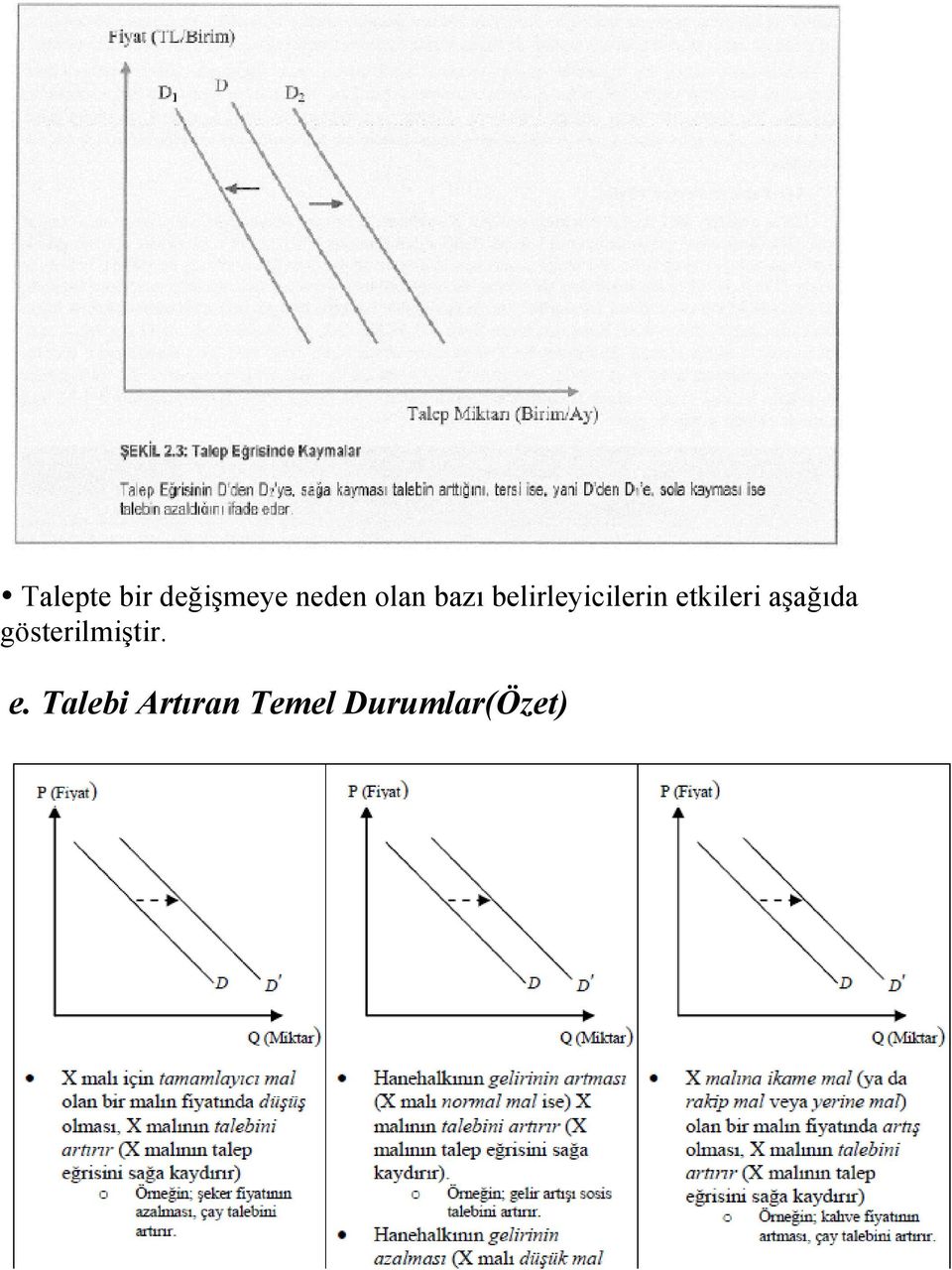 etkileri aşağıda gösterilmiştir.