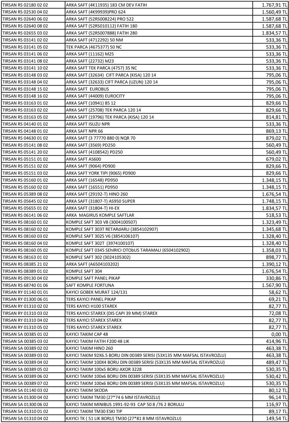 834,57 TL TIRSAN RS 03141 02 02 ARKA SAFT (4712292) 50 NM 533,36 TL TIRSAN RS 03141 05 02 TEK PARCA (4675377) 50 NC 533,36 TL TIRSAN RS 03141 06 02 ARKA SAFT (11162) M25 533,36 TL TIRSAN RS 03141 08