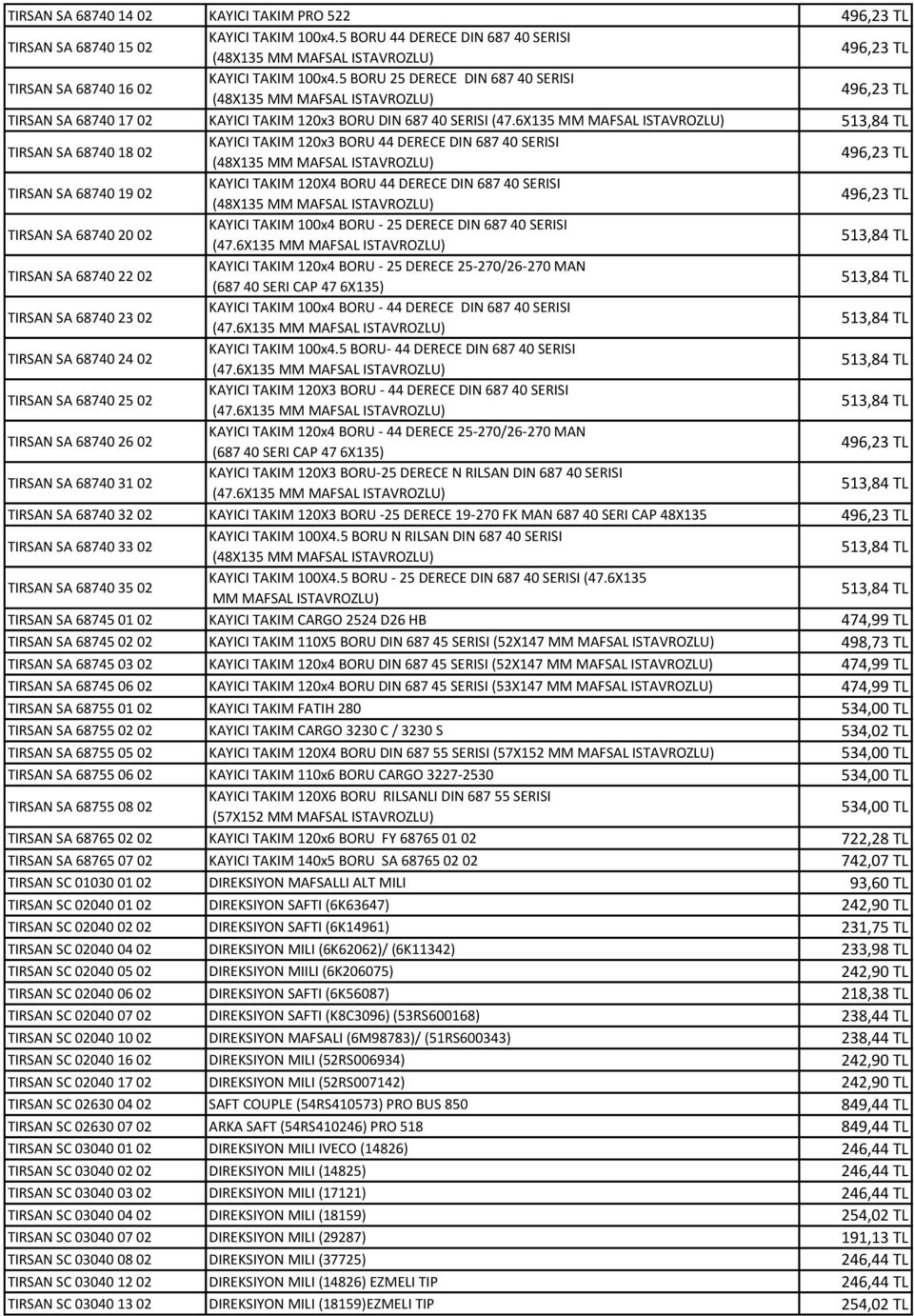 5 BORU 25 DERECE DIN 687 40 SERISI (48X135 MM MAFSAL ISTAVROZLU) 496,23 TL TIRSAN SA 68740 17 02 KAYICI TAKIM 120x3 BORU DIN 687 40 SERISI (47.