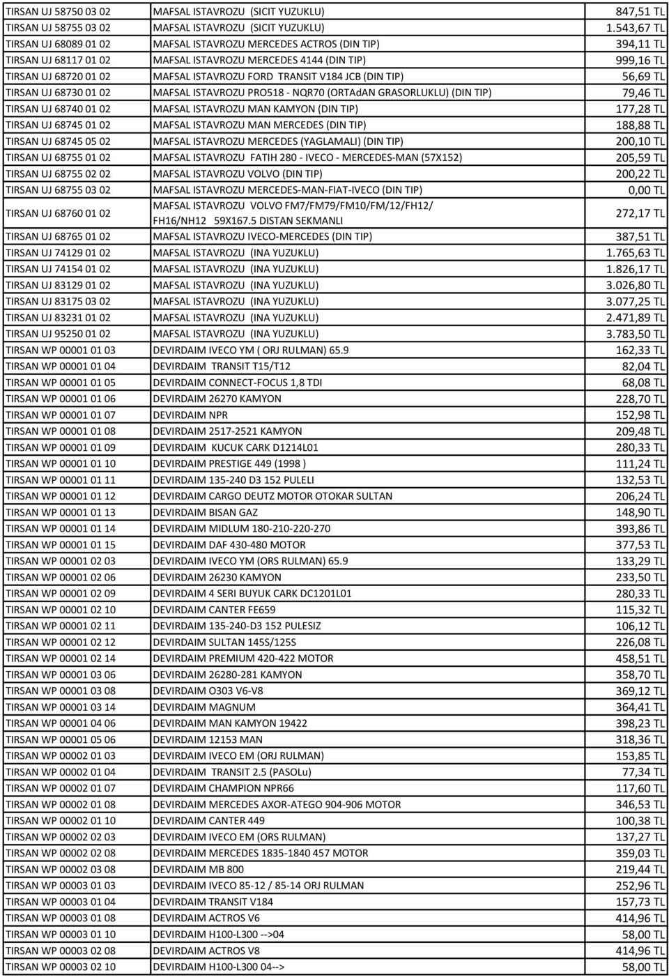 FORD TRANSIT V184 JCB (DIN TIP) 56,69 TL TIRSAN UJ 68730 01 02 MAFSAL ISTAVROZU PRO518 - NQR70 (ORTAdAN GRASORLUKLU) (DIN TIP) 79,46 TL TIRSAN UJ 68740 01 02 MAFSAL ISTAVROZU MAN KAMYON (DIN TIP)