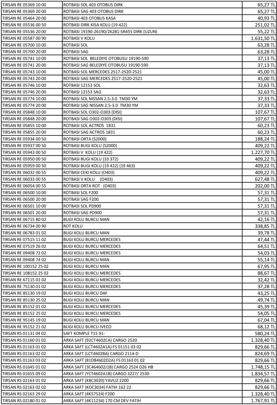 631,50 TL TIRSAN RE 05700 10 00 ROTBASI SOL 63,28 TL TIRSAN RE 05700 20 00 ROTBASI SAG 63,28 TL TIRSAN RE 05741 10 00 ROTBASI SOL BELEDIYE OTOBUSU 19190-S90 37,13 TL TIRSAN RE 05741 20 00 ROTBASI SAG