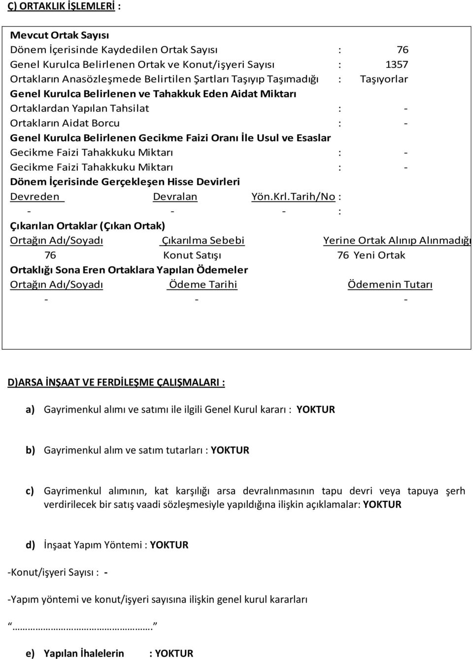 Usul ve Esaslar Gecikme Faizi Tahakkuku Miktarı : - Gecikme Faizi Tahakkuku Miktarı : - Dönem İçerisinde Gerçekleşen Hisse Devirleri Devreden Devralan Yön.Krl.