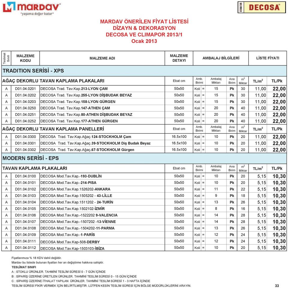 04.0251 DECOSA Trad. Tav.Kap.80-ATHEN DBUDAK BEYAZ 50x50 Koli = 20 Pk 40 11,00 22,00 A D01.04.0252 DECOSA Trad. Tav.Kap.177-ATHEN G 0 5RGEN 50x50 Koli = 20 Pk 40 11,00 22,00 AA 0 5 DEKORLU TAVAN KAPLAMA PANELLER A D01.