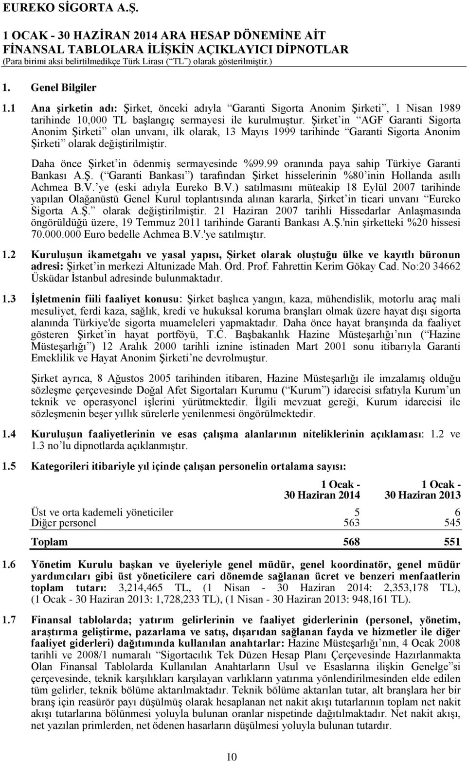 99 oranında paya sahip Türkiye Garanti Bankası A.Ş. ( Garanti Bankası ) tarafından Şirket hisselerinin %80 inin Hollanda asıllı Achmea B.V.