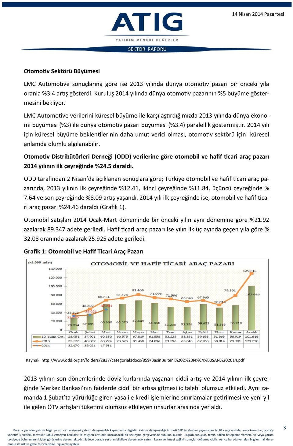 LMC Automotive verilerini küresel büyüme ile karşılaştırdığımızda 2013 yılında dünya ekonomi büyümesi (%3) ile dünya otomotiv pazarı büyümesi (%3.4) paralellik göstermiştir.