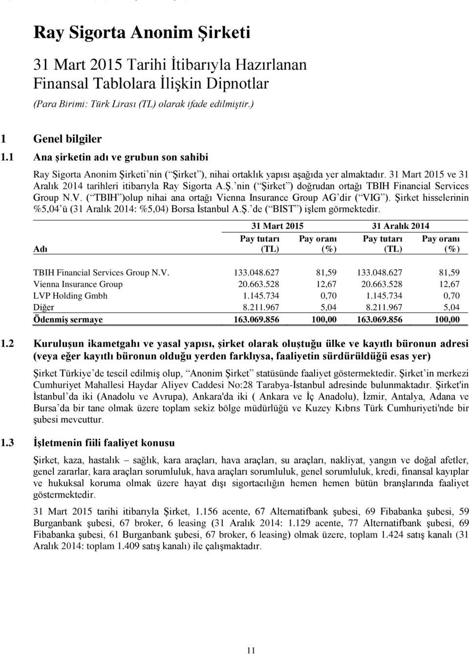 V. ( TBIH )olup nihai ana ortağı Vienna Insurance Group AG dir ( VIG ). Şirket hisselerinin %5,04 ü (31 Aralık 2014: %5,04) Borsa İstanbul A.Ş. de ( BIST ) işlem görmektedir.