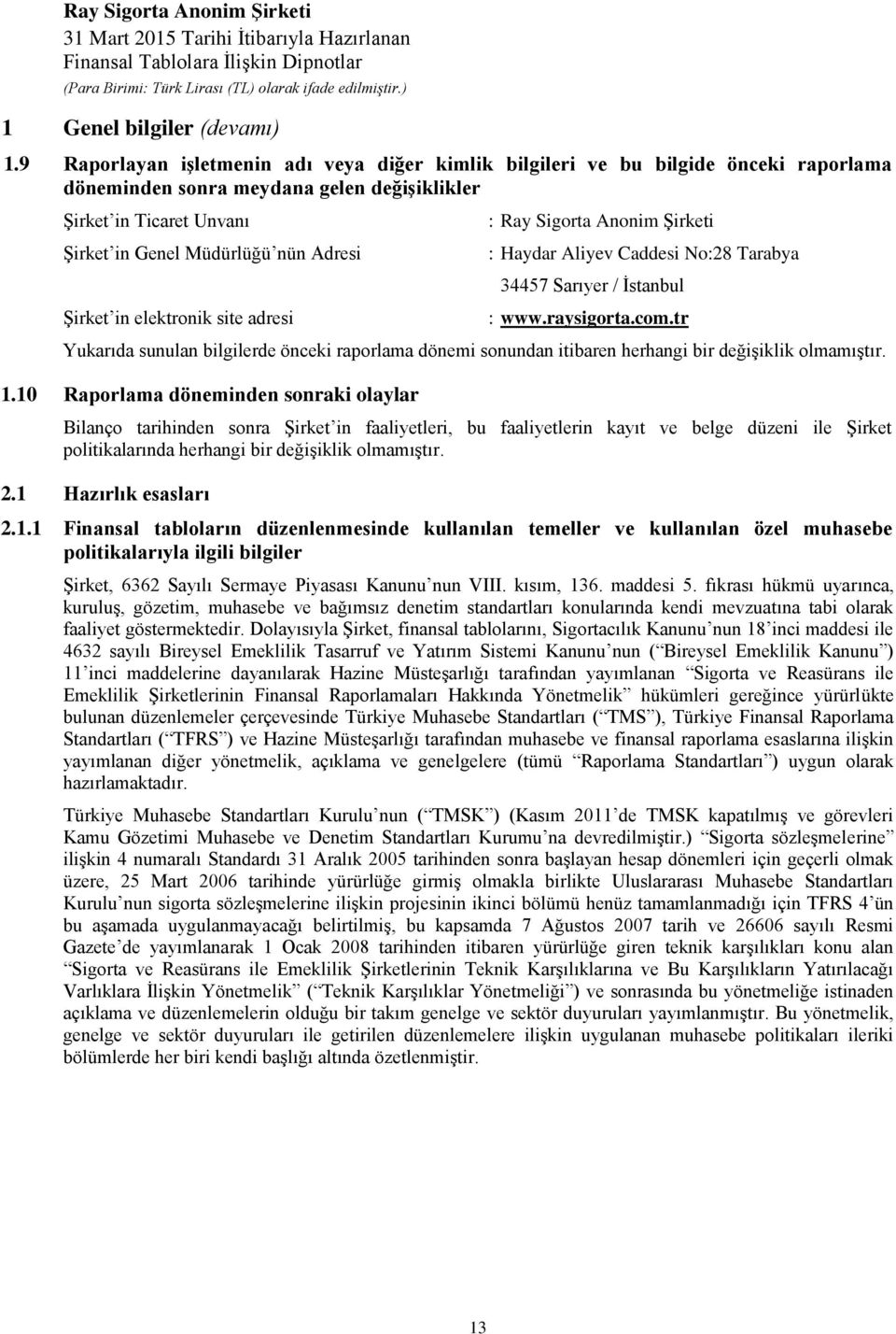 Şirket in elektronik site adresi : Ray Sigorta Anonim Şirketi : Haydar Aliyev Caddesi No:28 Tarabya 34457 Sarıyer / İstanbul : www.raysigorta.com.