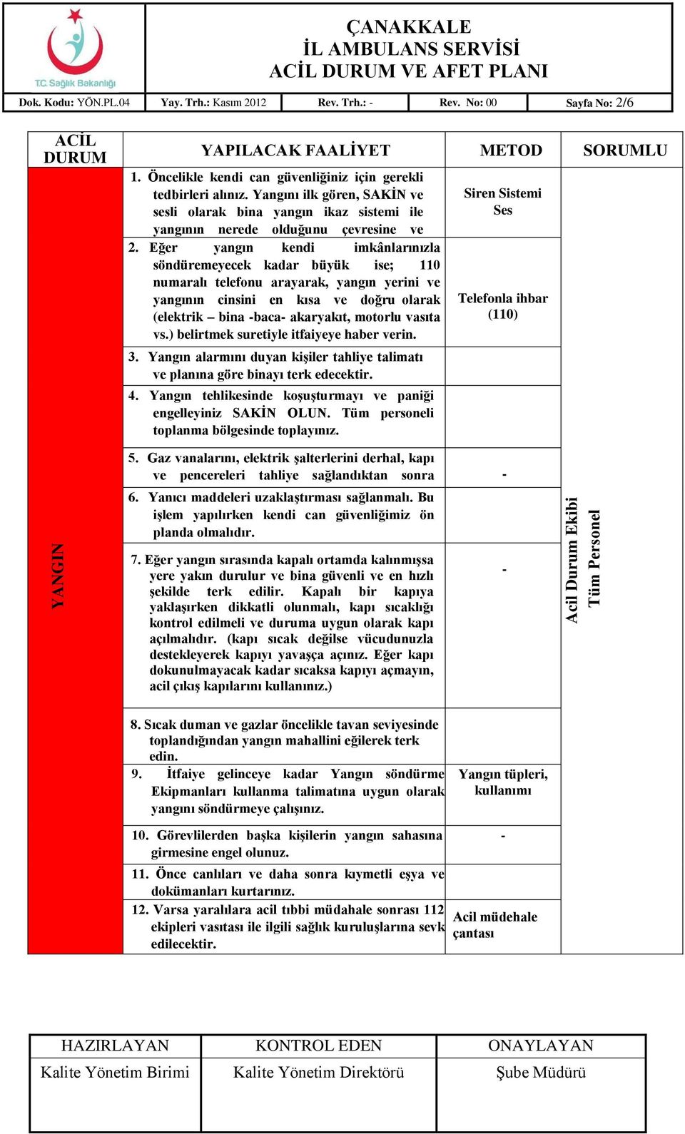 kendi imkânlarınızla söndüremeyecek kadar büyük ise; 110 numaralı telefonu arayarak, yangın yerini ve yangının cinsini en kısa ve doğru olarak (elektrik bina baca akaryakıt, motorlu vasıta vs.