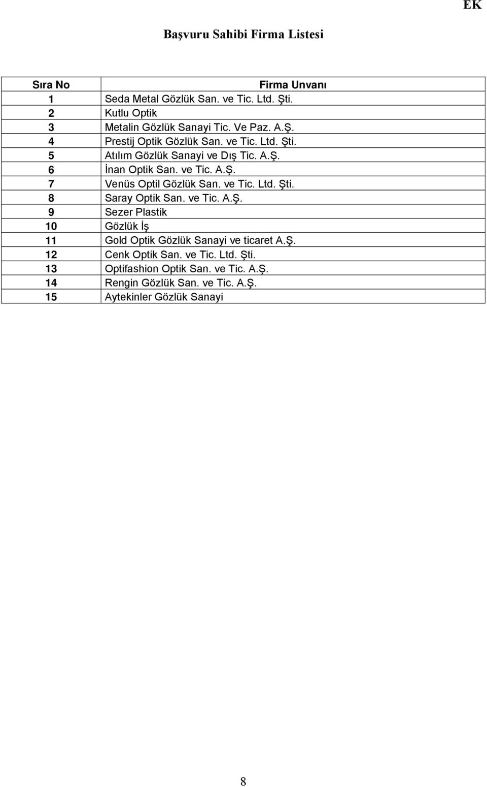ve Tic. Ltd. Şti. 8 Saray Optik San. ve Tic. A.Ş. 9 Sezer Plastik 10 Gözlük İş 11 Gold Optik Gözlük Sanayi ve ticaret A.Ş. 12 Cenk Optik San.