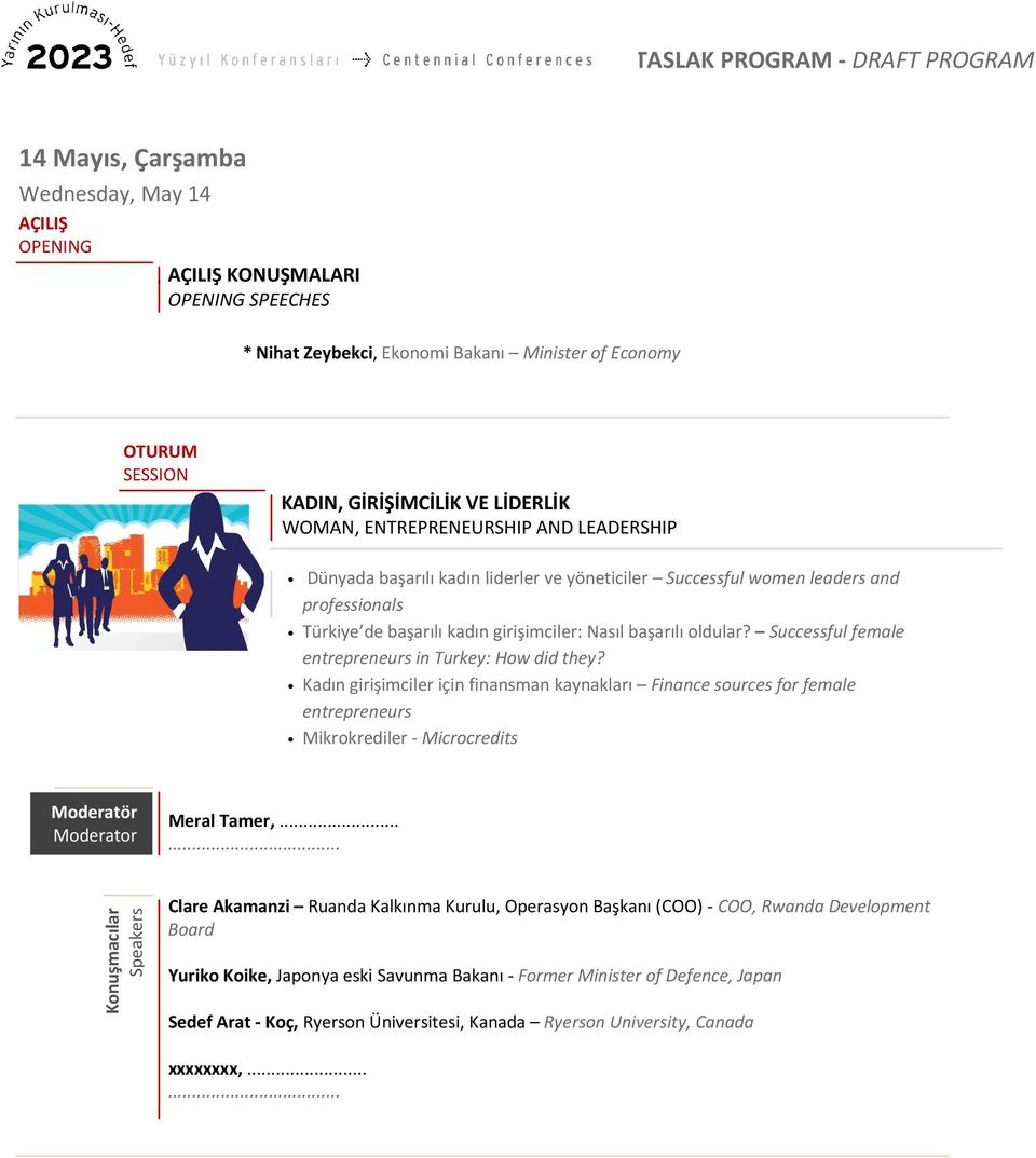 Successful female entrepreneurs in Turkey: How did they? Kadın girişimciler için finansman kaynakları Finance sources for female entrepreneurs Mikrokrediler - Microcredits Meral Tamer,.