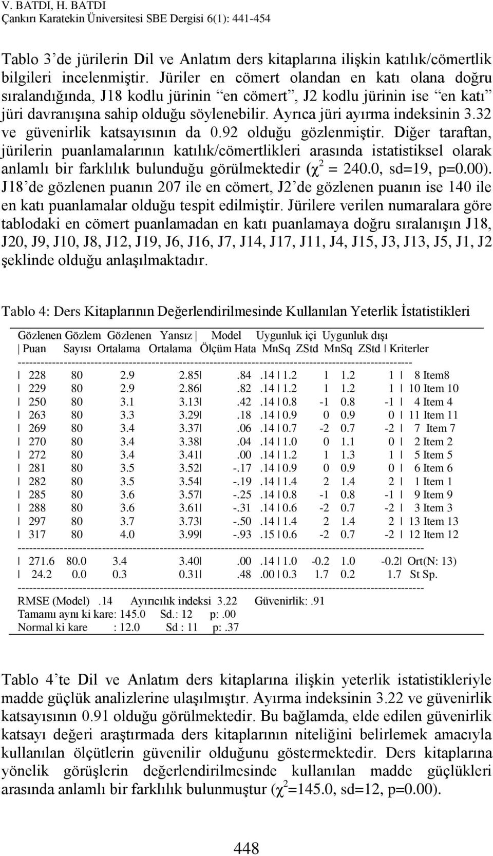 32 ve güvenirlik katsayısının da 0.92 olduğu gözlenmiştir.