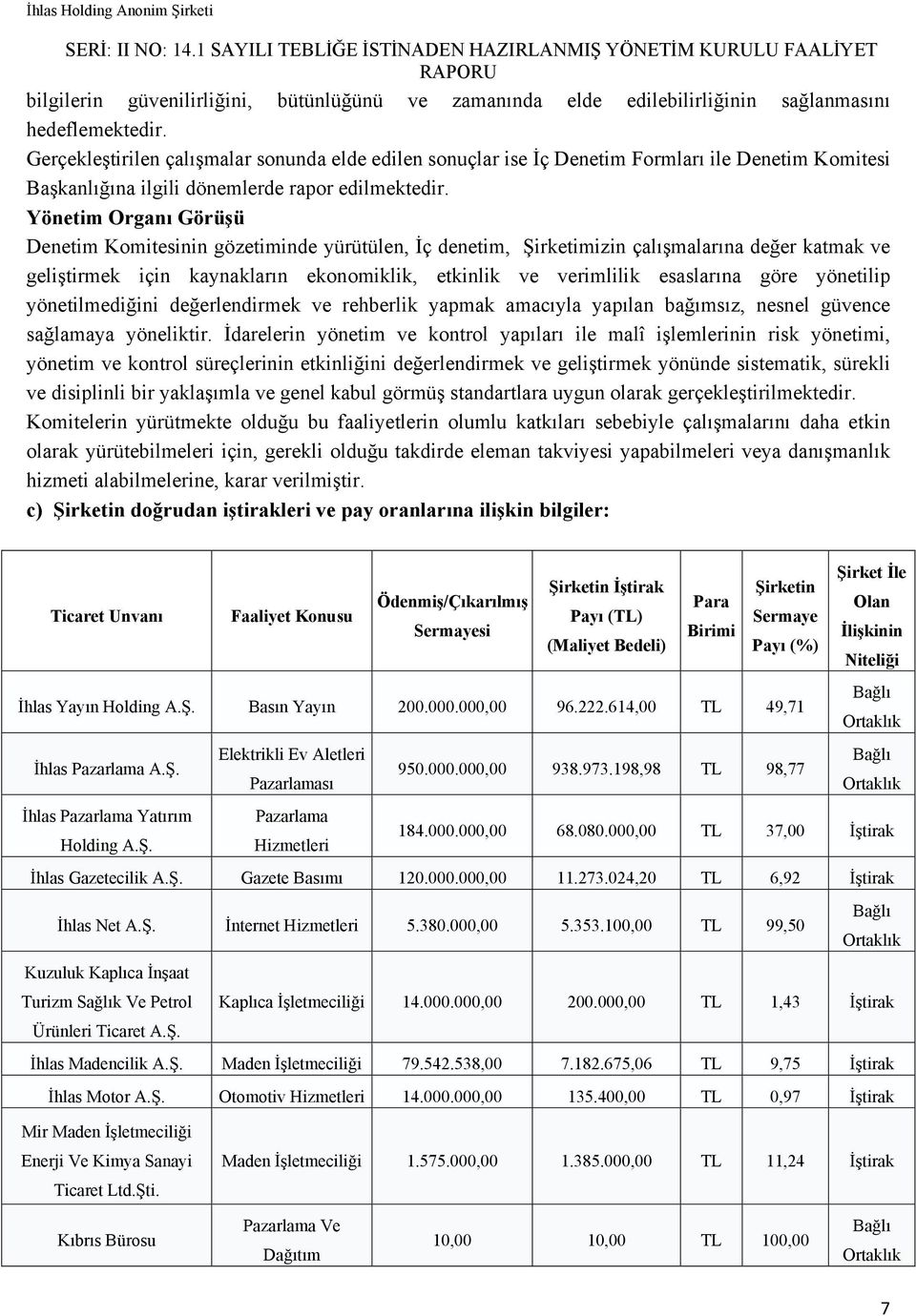 Yönetim Organı Görüşü Denetim Komitesinin gözetiminde yürütülen, İç denetim, Şirketimizin çalışmalarına değer katmak ve geliştirmek için kaynakların ekonomiklik, etkinlik ve verimlilik esaslarına