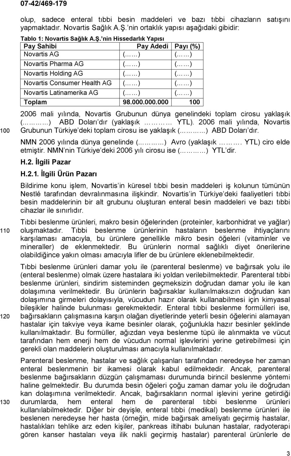 nin Hissedarlık Yapısı Pay Sahibi Pay Adedi Payı (%) Novartis AG ( ) ( ) Novartis Pharma AG ( ) ( ) Novartis Holding AG ( ) ( ) Novartis Consumer Health AG ( ) ( ) Novartis Latinamerika AG ( ) ( )