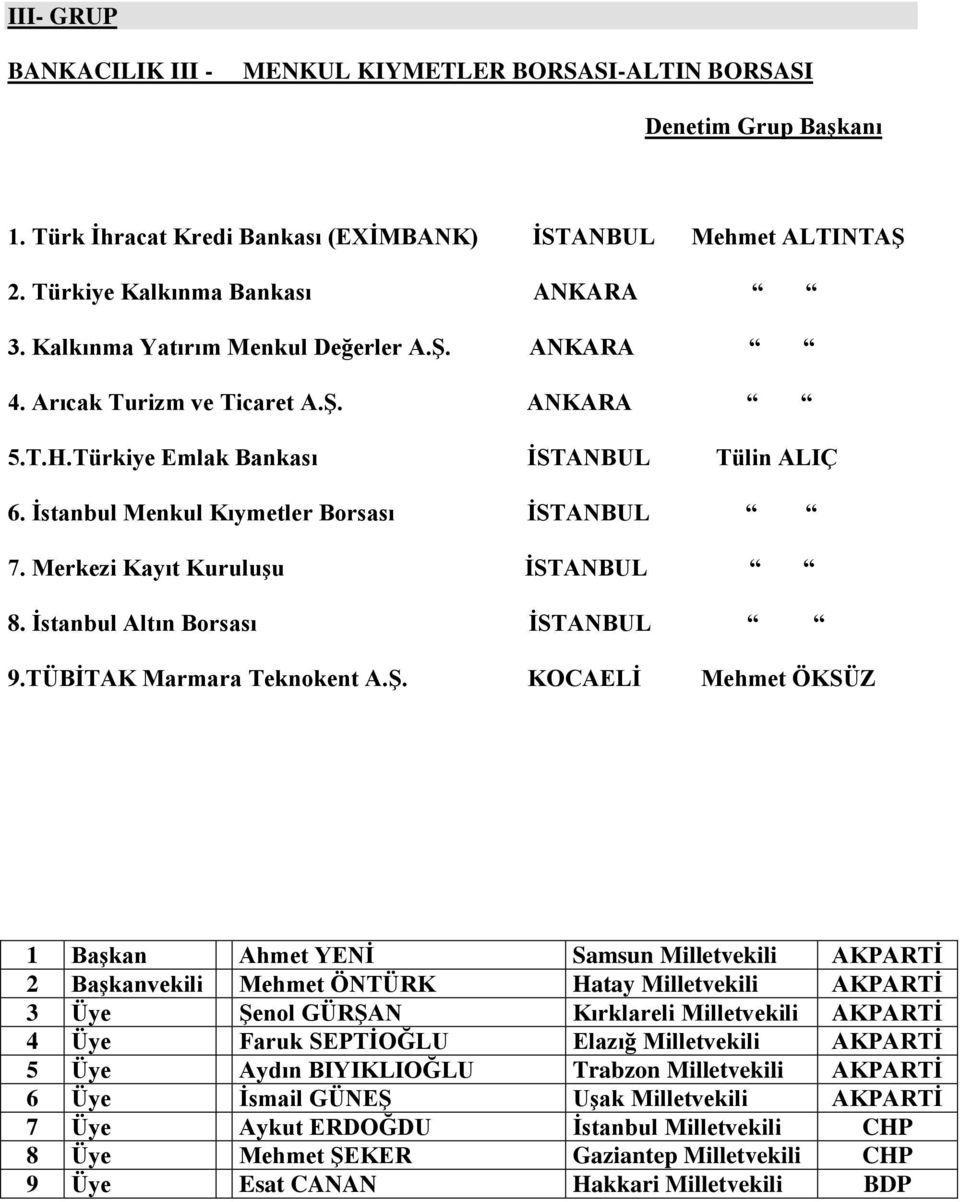 Merkezi Kayıt Kuruluşu İSTANBUL 8. İstanbul Altın Borsası İSTANBUL 9.TÜBİTAK Marmara Teknokent A.Ş.