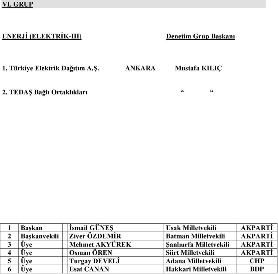 ÖZDEMİR Batman Milletvekili AKPARTİ 3 Üye Mehmet AKYÜREK Şanlıurfa Milletvekili AKPARTİ 4 Üye Osman