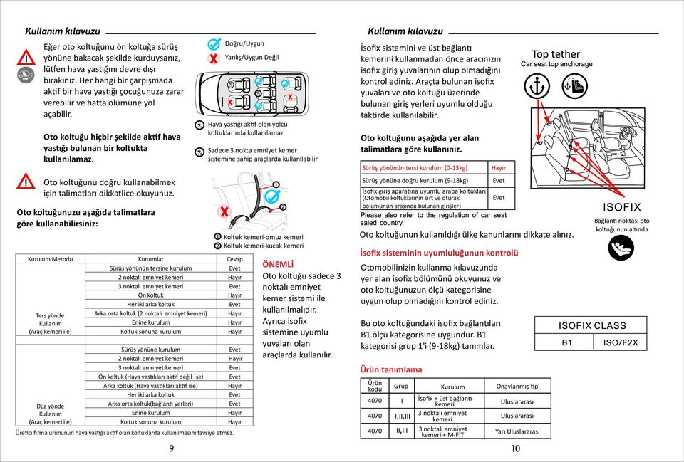 Oto koltuğunu doğru kullanabilmek için talimatları dikkatlice okuyunuz.