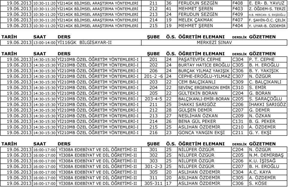 ŞAHİN-Ö.C. ÇELİK 19.06.2013 10:30-11:20 Yİ214GK BİLİMSEL ARAŞTIRMA YÖNTEMLERİ 215 19 MEHMET ŞEREN F404 Y. UYAR-B. ÖZDEMİR 19.06.2013 13:00-14:00 Yİ116GK BİLGİSAYAR-II MERKEZİ SINAV 19.06.2013 14:30-15:30 Yİ210MB ÖZEL ÖĞRETİM YÖNTEMLERİ-I 201 24 PAŞATEVFİK CEPHE C304 P.