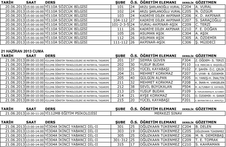 TERZİ 20.06.2013 15:00-16:00 Yİ110A SÖZCÜK BİLGİSİ 111 26 KADRİYE DİLEK AKPINAR C210 F. E. DOĞAN 20.06.2013 15:00-16:00 Yİ110A SÖZCÜK BİLGİSİ 105 26 ASUMAN AŞIK C304 A. AŞIK 20.06.2013 15:00-16:00 Yİ110A SÖZCÜK BİLGİSİ 112 26 ASUMAN AŞIK C305 A.