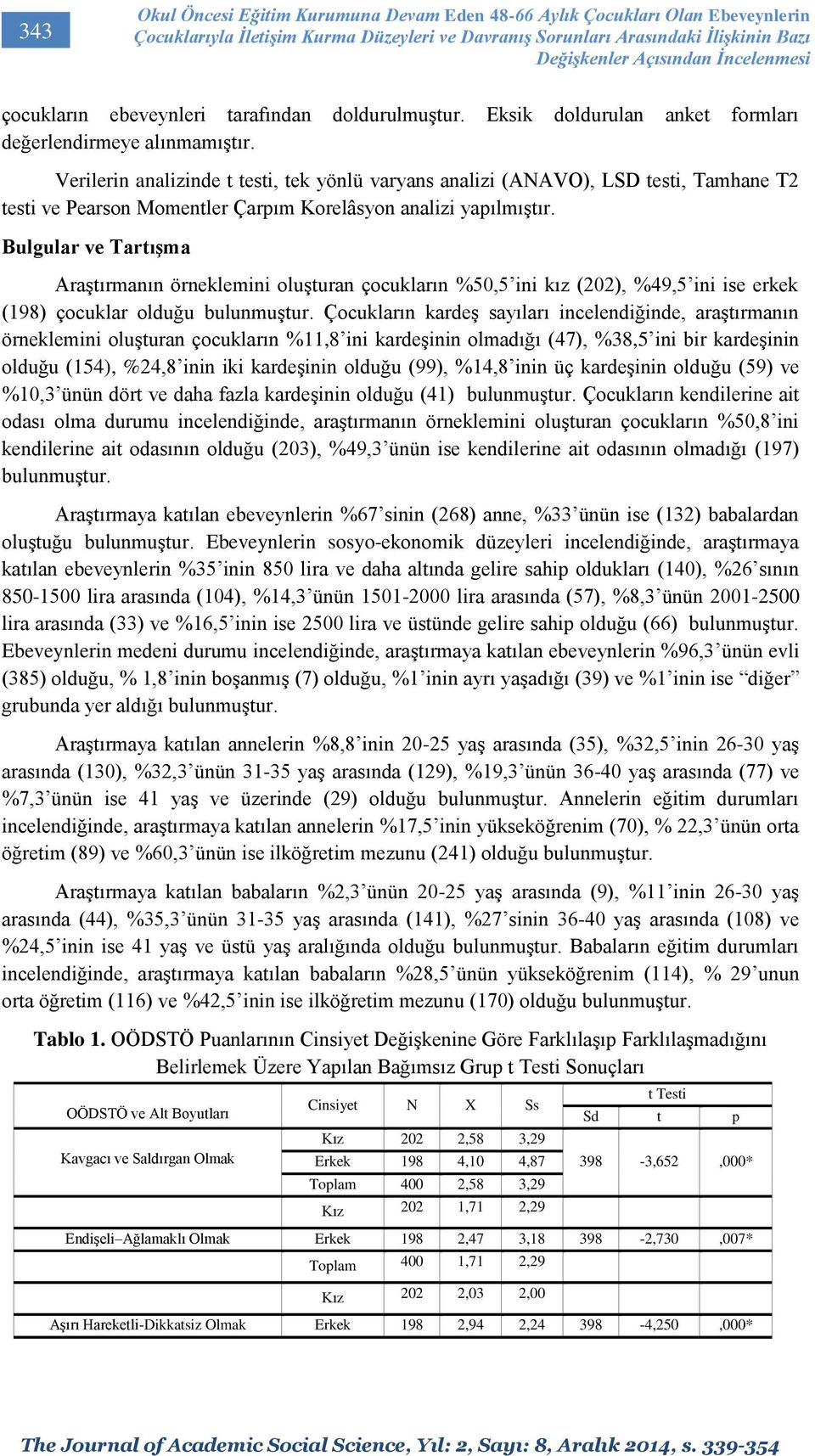 Verilerin analizinde t testi, tek yönlü yans analizi (ANAVO), LSD testi, Tamhane T2 testi ve Pearson Momentler Çarpım Korelâsyon analizi yapılmıştır.