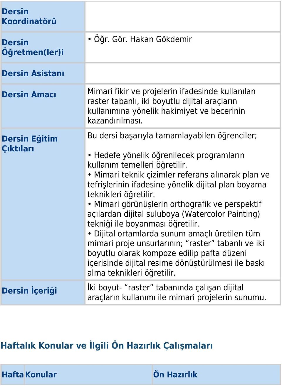 hakimiyet ve becerinin kazandırılması. Bu dersi başarıyla tamamlayabilen öğrenciler; Hedefe yönelik öğrenilecek programların kullanım temelleri öğretilir.