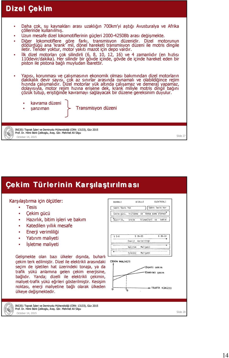 Tender yoktur, motor yakıtı mazot için depo vardır. İlk dizel motorları çok silindirli (6, 8, 10, 12, 16) ve 4 zamanlıdır (en hızlısı 110devir/dakika).