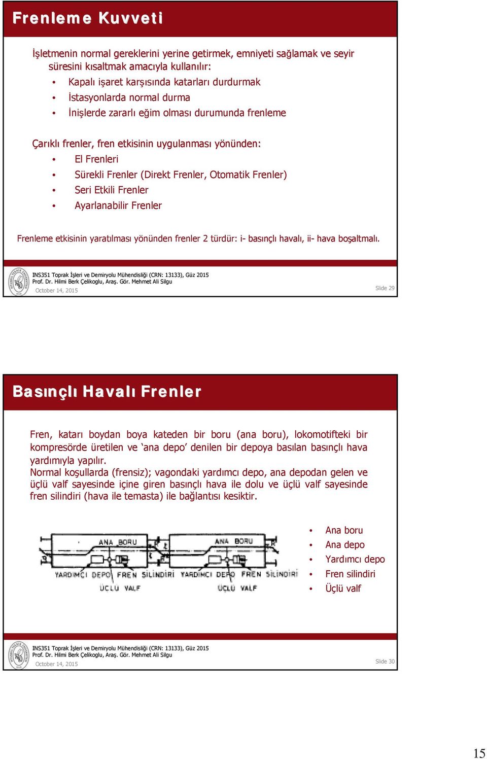 Ayarlanabilir Frenler Frenleme etkisinin yaratılması yönünden frenler 2 türdür: i- basınçlı havalı, ii- hava boşaltmal altmalı.