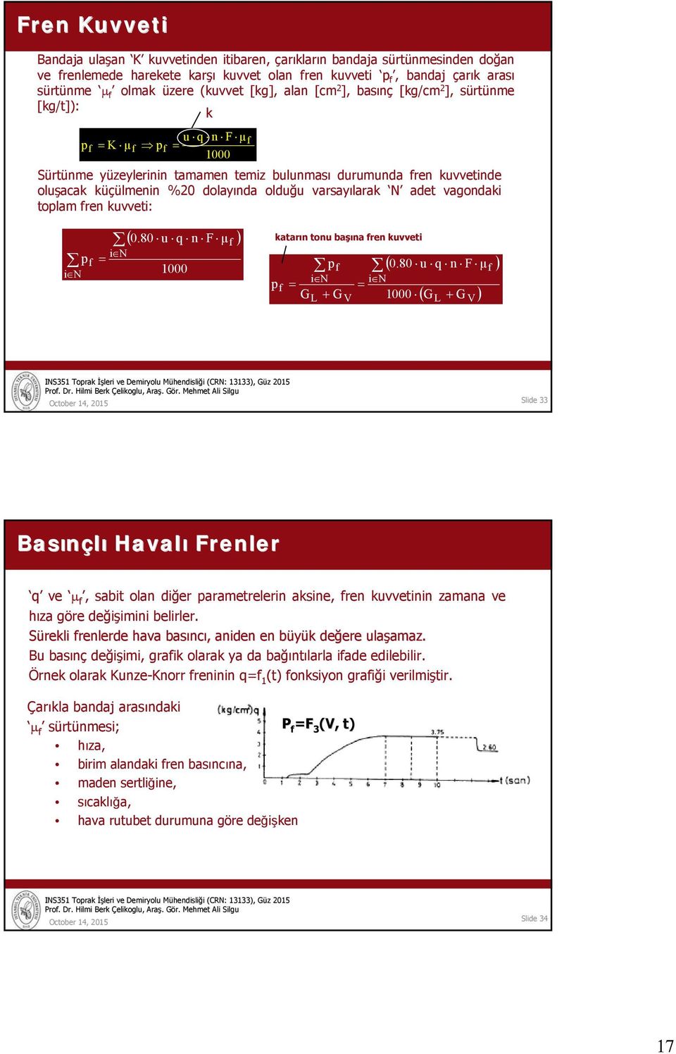 dolayında olduğu varsayılarak N adet vagondaki toplam fren kuvveti: pf i N ( 0.80 u q n F μ f ) katarın n tonu başı şına fren kuvveti i N = pf ( 0.