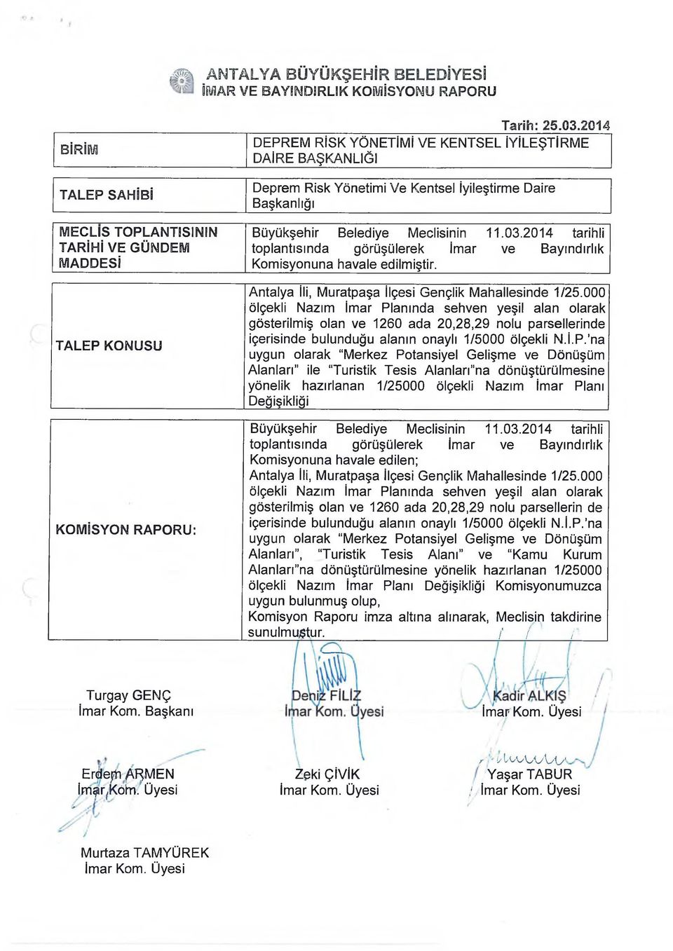 2014 tarihli toplantısında görüşülerek İmar ve Bayındırlık Komisyonuna havale edilmiştir. Antalya İli, Muratpaşa İlçesi Gençlik Mahallesinde 1/25.