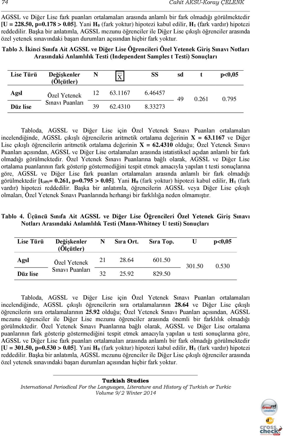 Başka bir anlatımla, mezunu öğrenciler ile çıkışlı öğrenciler arasında özel yetenek sınavındaki başarı durumları açısından hiçbir fark yoktur. Tablo 3.