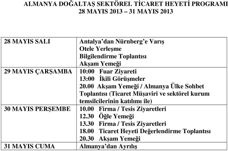 00 Akşam Yemeği / Almanya Ülke Sohbet Toplantısı (Ticaret Müşaviri ve sektörel kurum temsilcilerinin katılımı ile) 30 MAYIS PERŞEMBE 10.