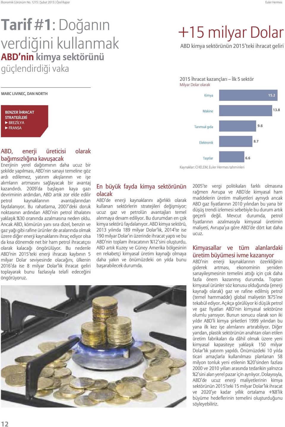 ları İlk 5 sekt r Milyar Dolar olarak MARC LIVINEC, DAN NORTH Kimya 15.2 BENZER İHRACAT STRATEJİLERİ BREZİLYA FRANSA IES Makine Tarımsal gıda 9.6 13.