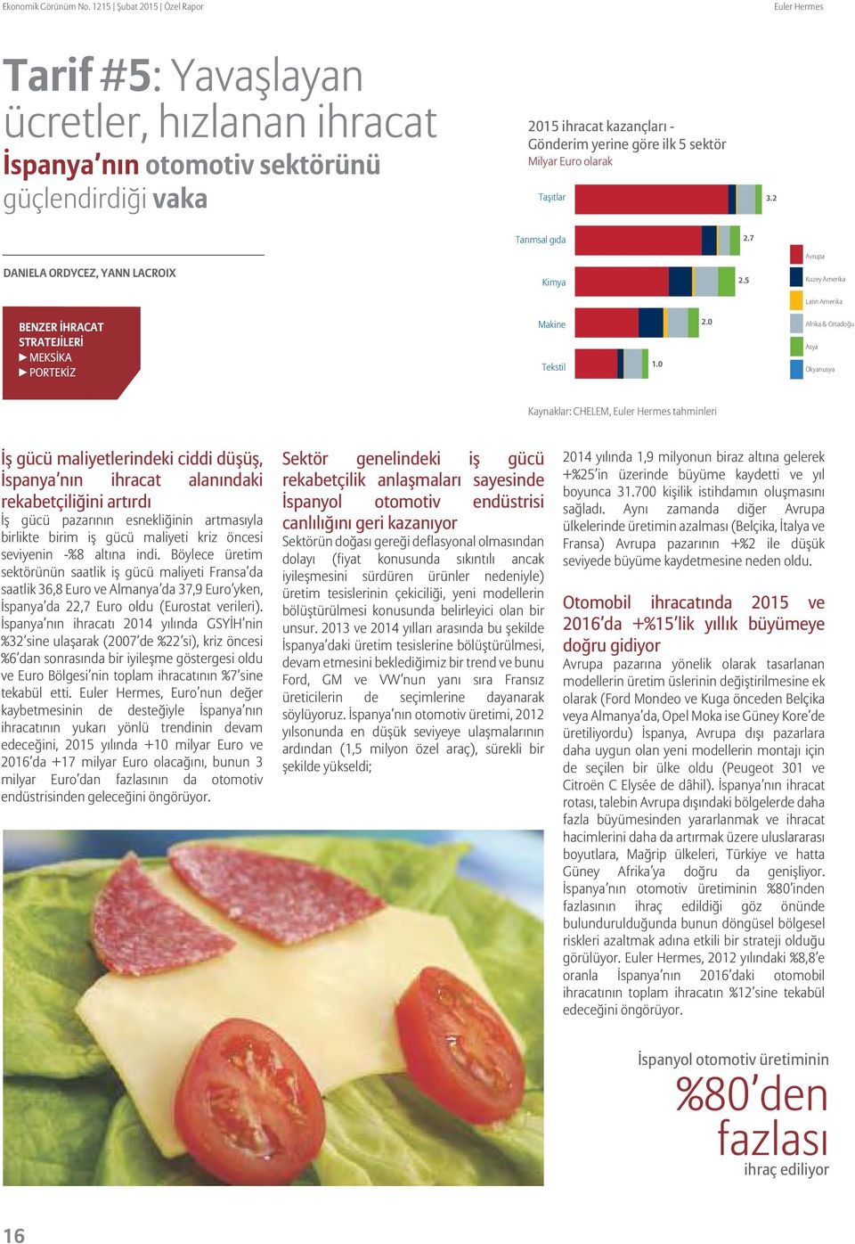 Milyar Euro olarak Taşıtlar 3.2 Tarımsal gıda 2.7 Avrupa DANIELA ORD EZ, YANN LACROIX Kimya 2.5 Kuzey Amerika Latin Amerika BENZER İHRACAT STRATEJİLERİ MEKSİKA PORTEKİZ Makine Tekstil 1.0 2.