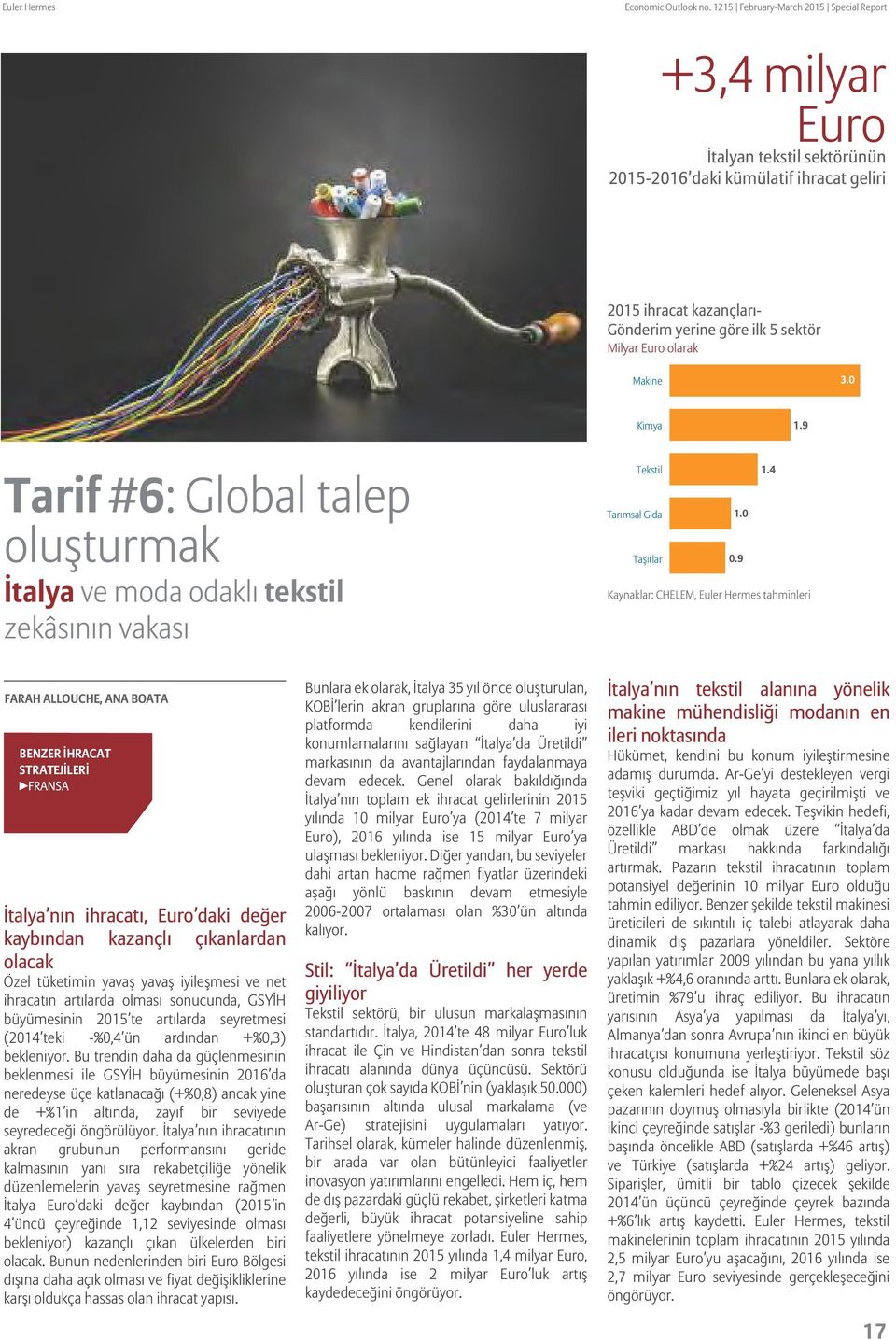 olarak Makine 3.0 Kimya 1.9 Tarif #6: Global talep oluşturmak İtalya ve moda odaklı tekstil zekâsının vakası Tekstil 1.4 Tarımsal Gıda 1.0 Taşıtlar 0.