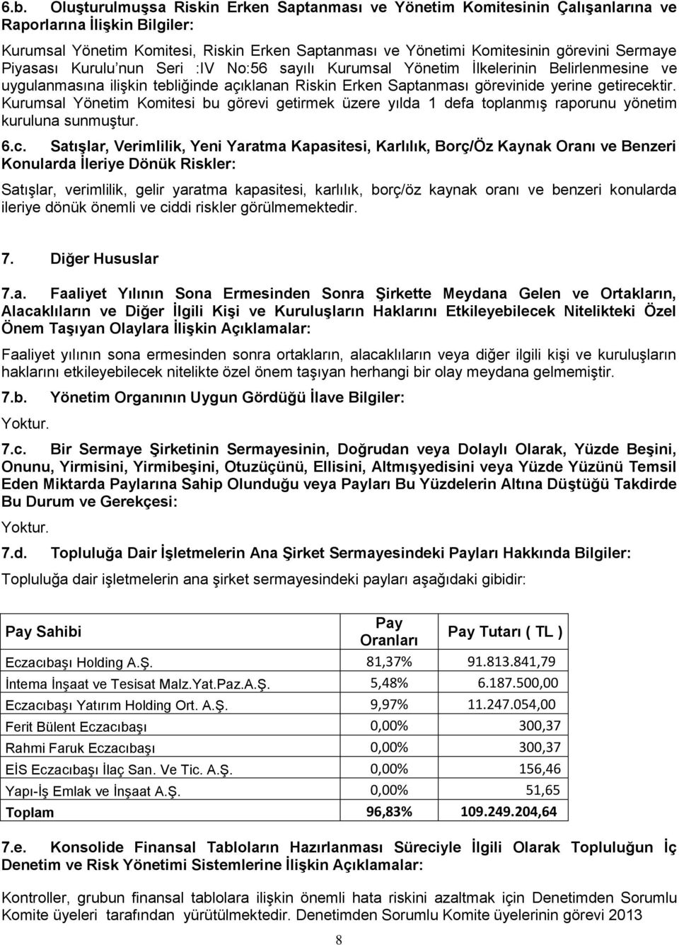 Kurumsal Yönetim Komitesi bu görevi getirmek üzere yılda 1 defa toplanmış raporunu yönetim kuruluna sunmuştur. 6.c.