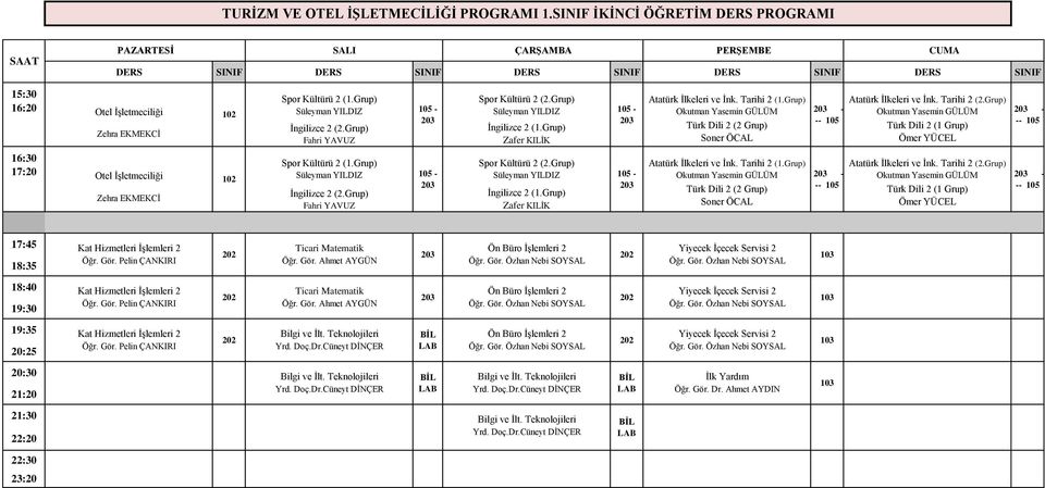 Grup) Türk Dili 2 (1 Grup) - 16:30 Otel İşletmeciliği Zehra EKMEKCİ Spor Kültürü 2 (1.Grup) İngilizce 2 (2.