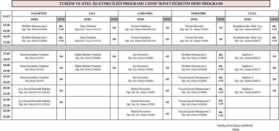 Muh. Uyg. Öğr. Gör. Pelin ÇANKIRI Öğr.Gör.C. Feyza YAVUZ Öğr. Gör. Özhan Nebi SOYSAL Öğr. Gör. Dr. Ahmet AYDIN Öğr. Gör. Alaittin KÖKCÜ 17:45 İnsan Kaynakları Yönetimi Halkla İlişkiler Yönetimi Kat Hizmetleri Ön Büro Otomasyonu 2 İngilizce 4 İlker Deniz SAYIN Öğr.