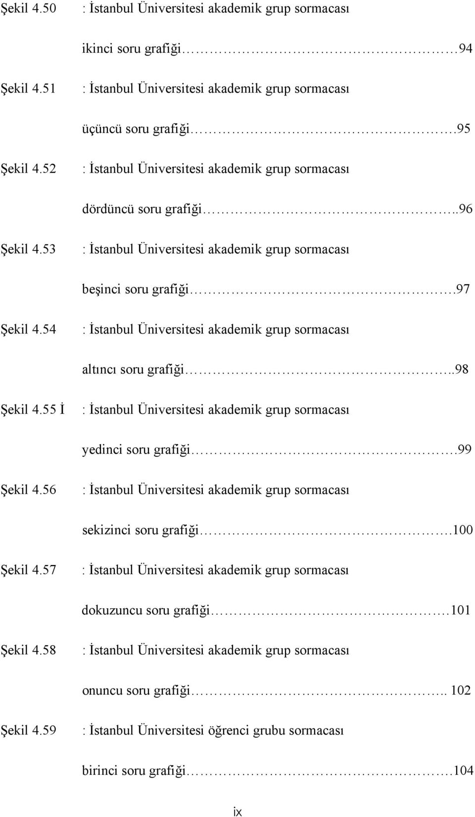 54 : İstanbul Üniversitesi akademik grup sormacası altıncı soru grafiği..98 Şekil 4.55 İ : İstanbul Üniversitesi akademik grup sormacası yedinci soru grafiği.99 Şekil 4.