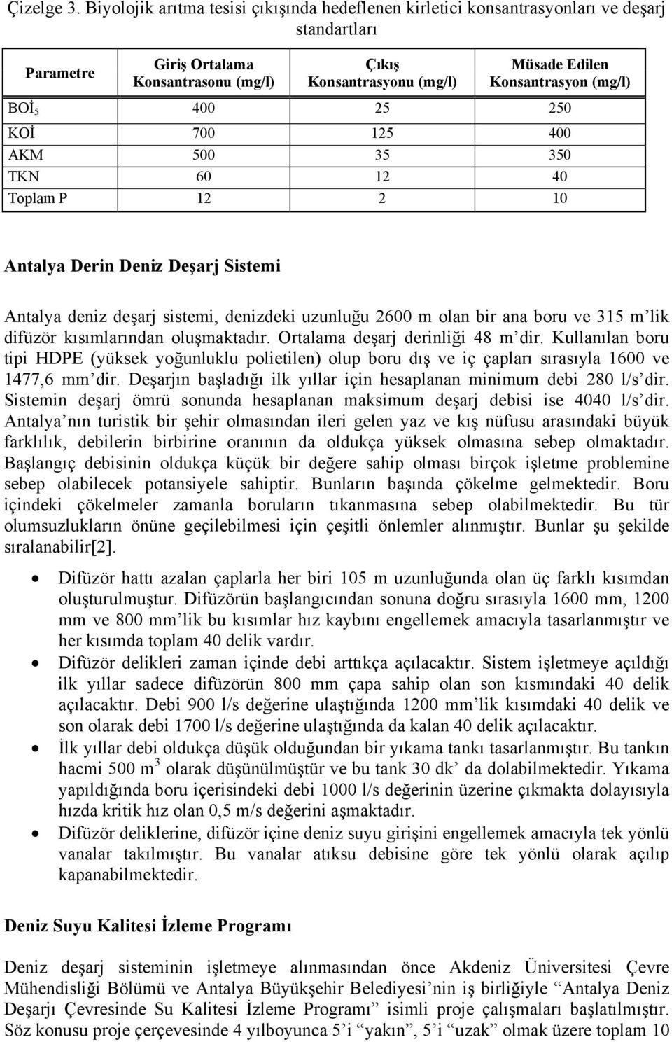 (mg/l) BOİ 5 4 25 25 KOİ 7 125 4 AKM 5 5 5 TKN 6 12 4 Toplam P 12 2 1 Antalya Derin Deniz Deşarj Sistemi Antalya deniz deşarj sistemi, denizdeki uzunluğu 26 m olan bir ana boru ve 15 m lik difüzör